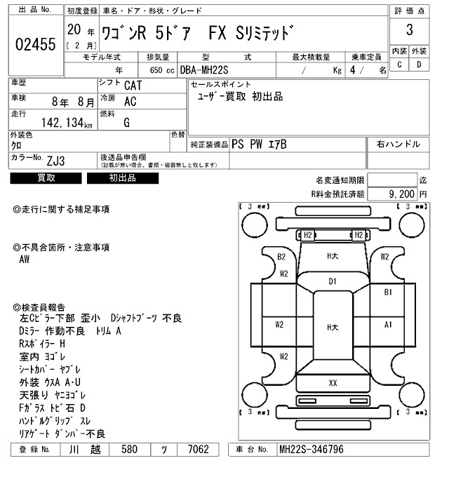 SUZUKI WAGON R