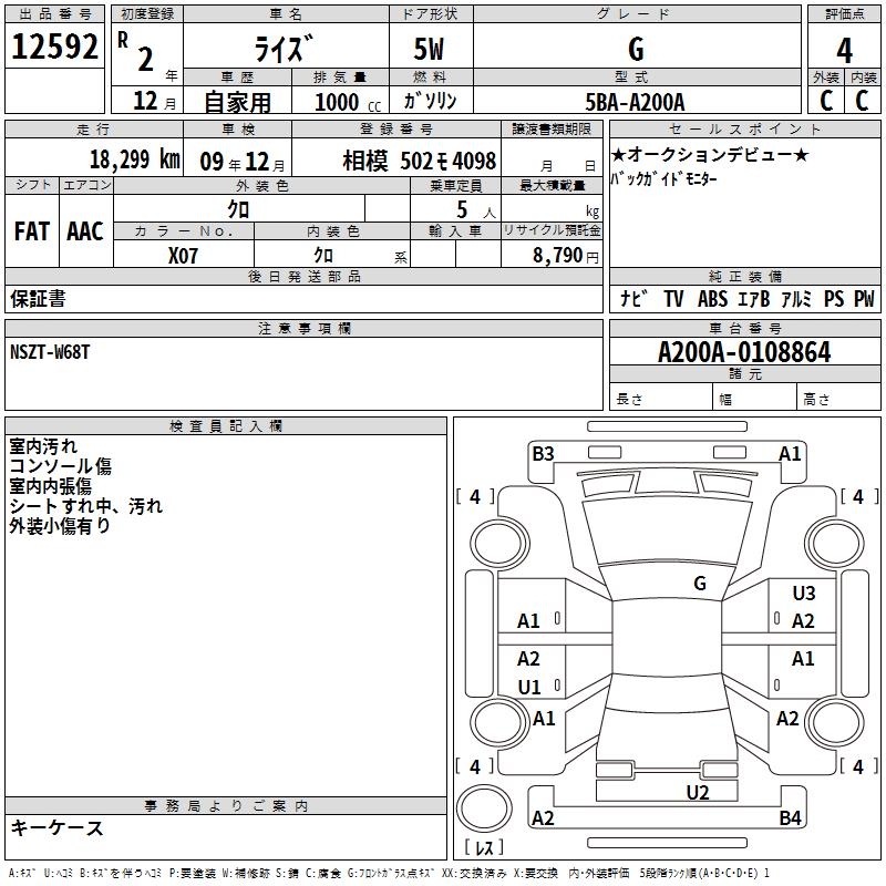TOYOTA RAIZE