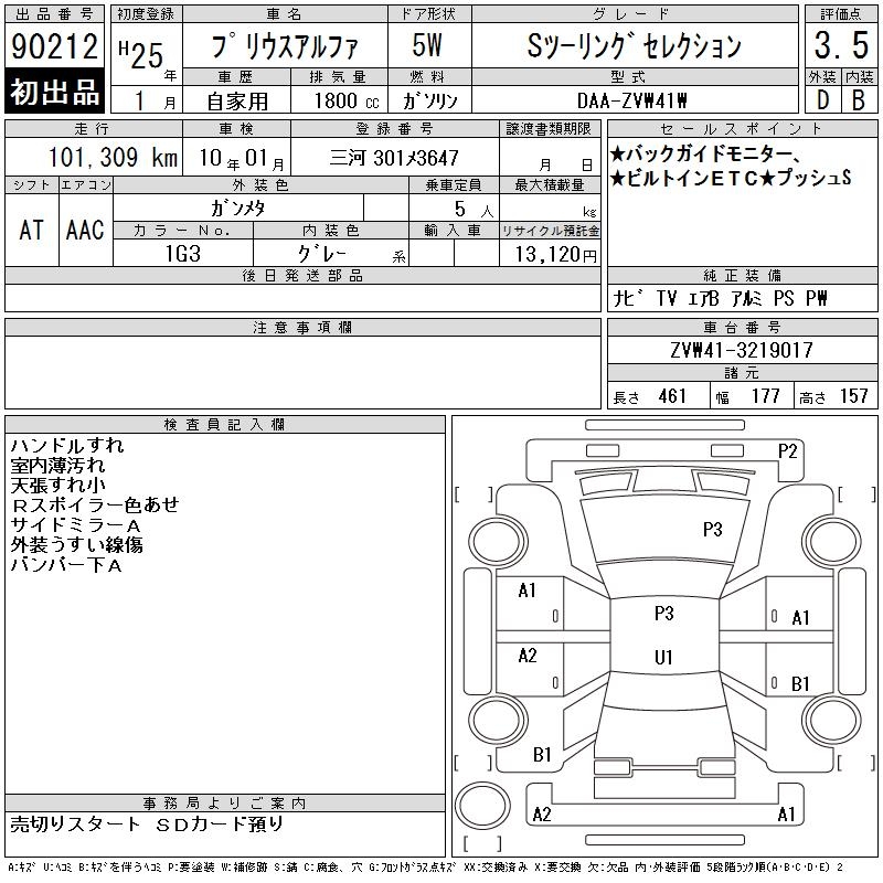 TOYOTA PRIUS ALPHA