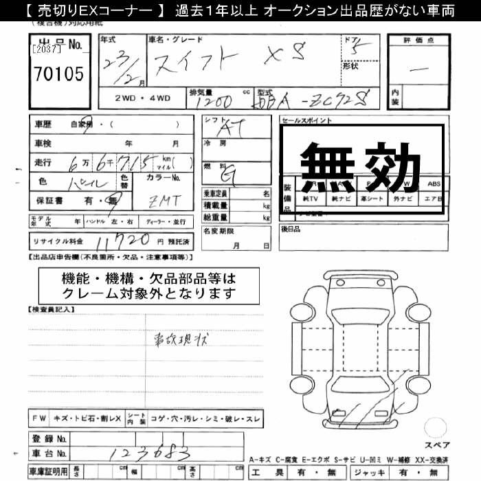 SUZUKI SWIFT