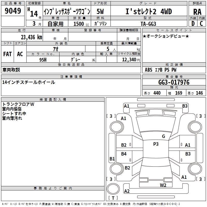 SUBARU IMPREZA