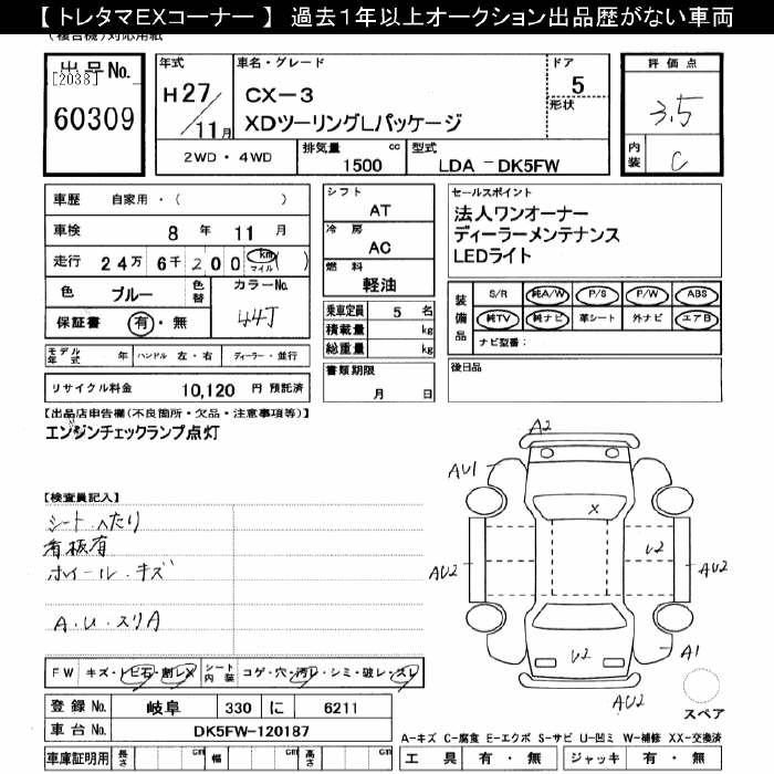 MAZDA CX-3