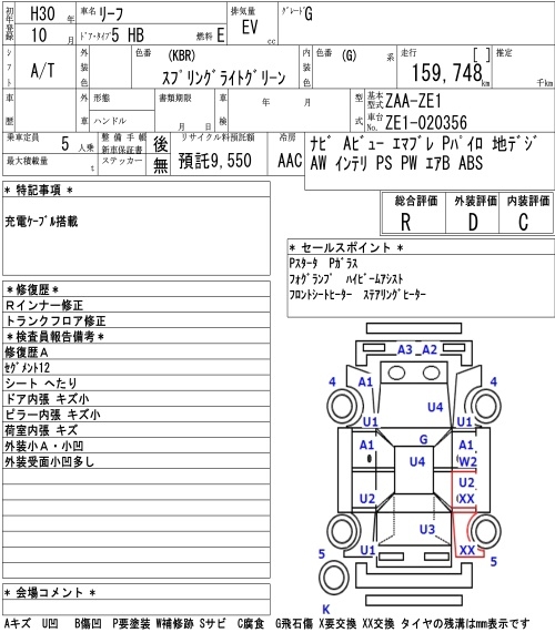 NISSAN LEAF