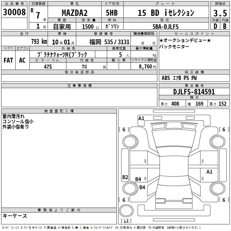MAZDA MAZDA2