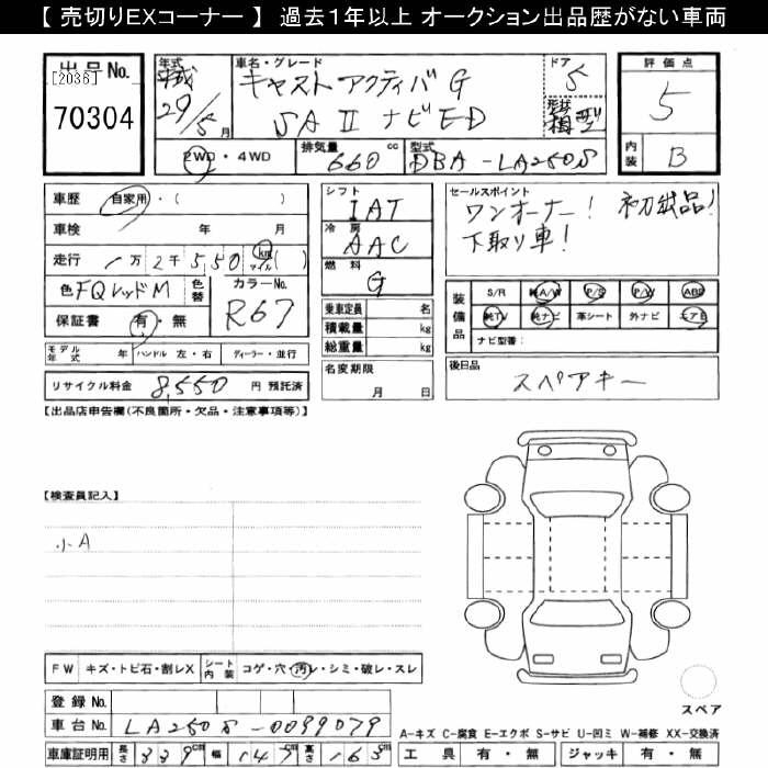 DAIHATSU CAST
