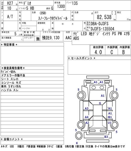 MAZDA DEMIO