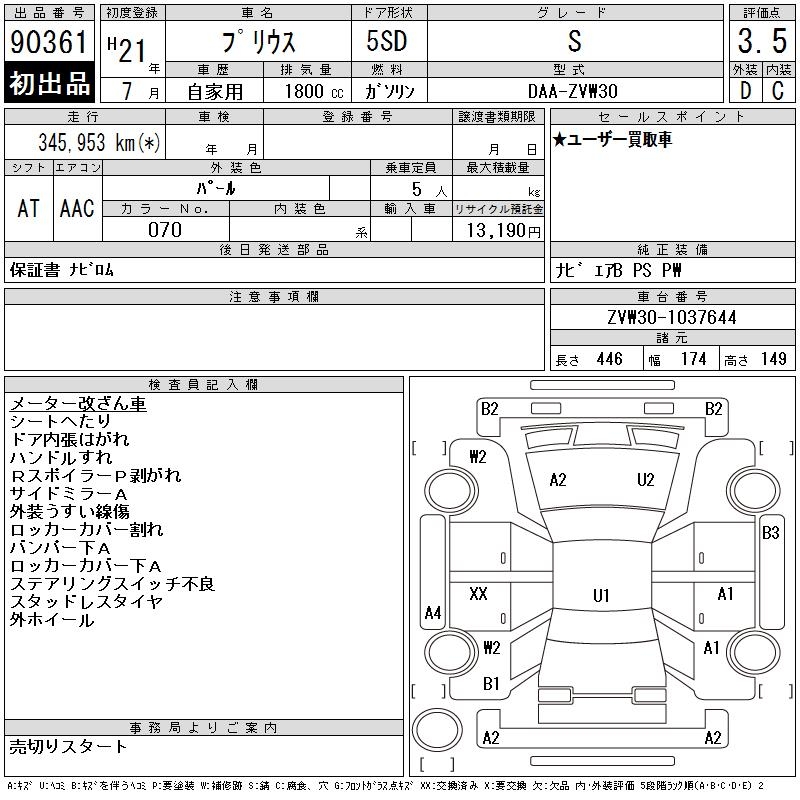 TOYOTA PRIUS