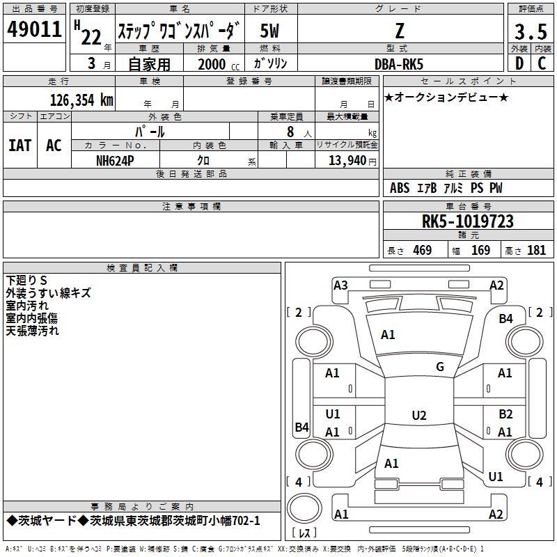 HONDA STEPWGN
