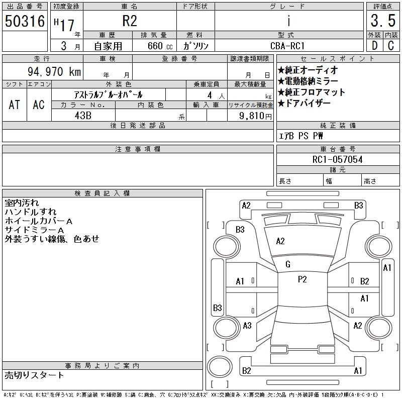 SUBARU R2