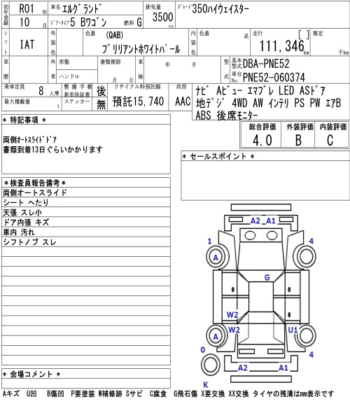 NISSAN ELGRAND