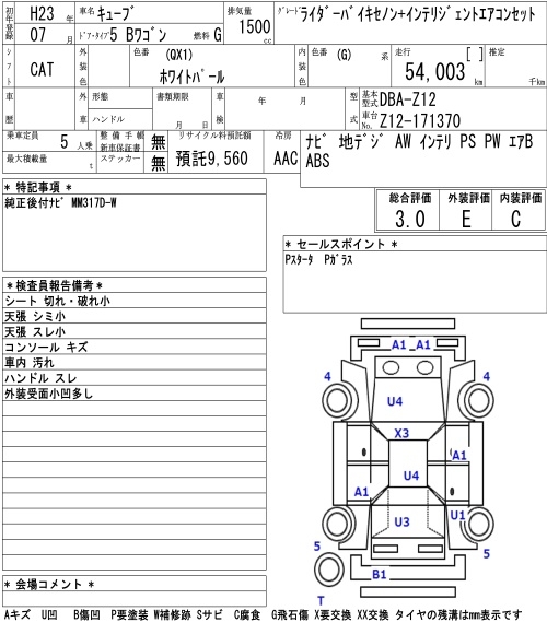 NISSAN CUBE