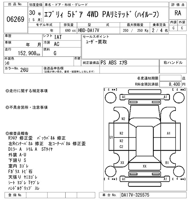 SUZUKI EVERY