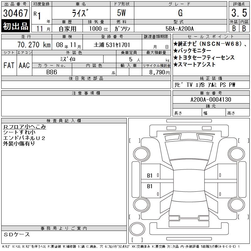 TOYOTA RAIZE