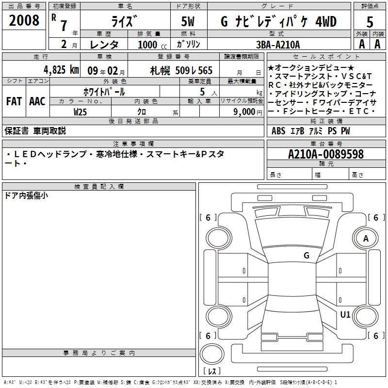 TOYOTA RAIZE