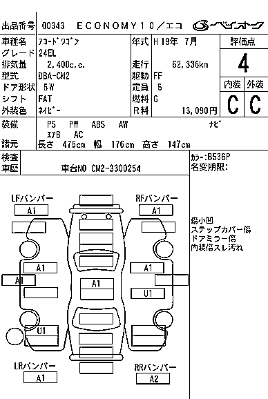 HONDA ACCORD