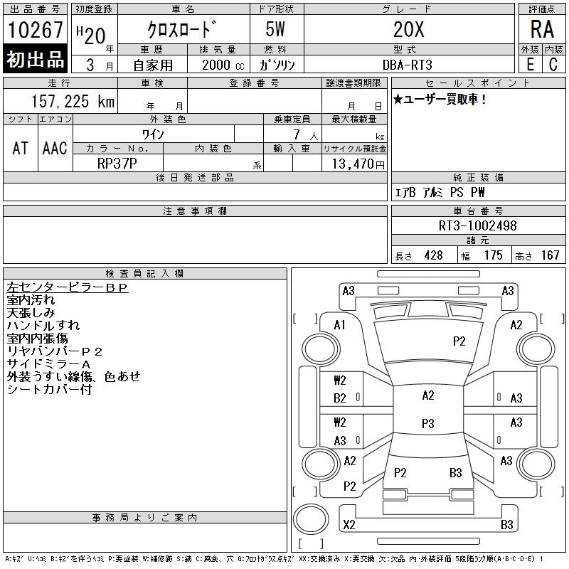 HONDA CROSSROAD