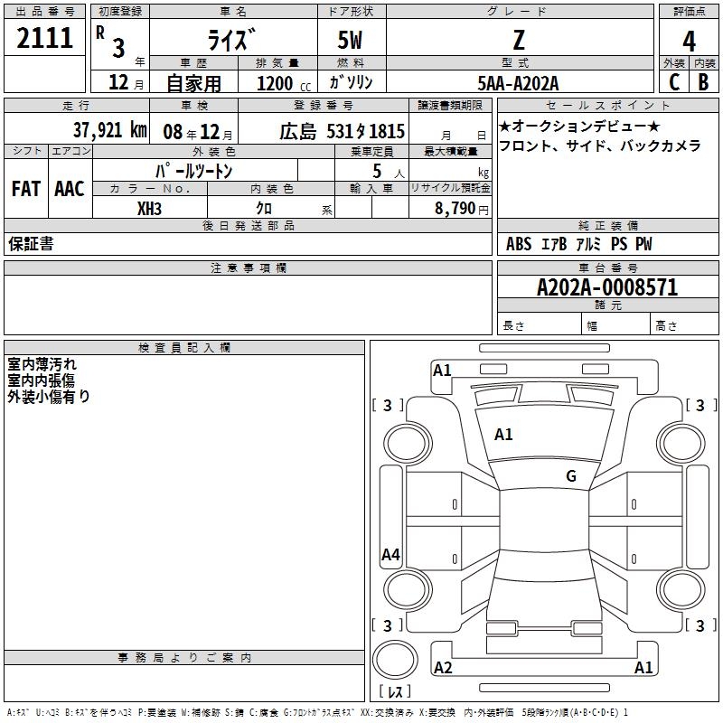 TOYOTA RAIZE