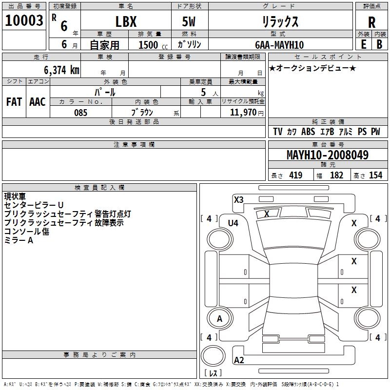 LEXUS LBX
