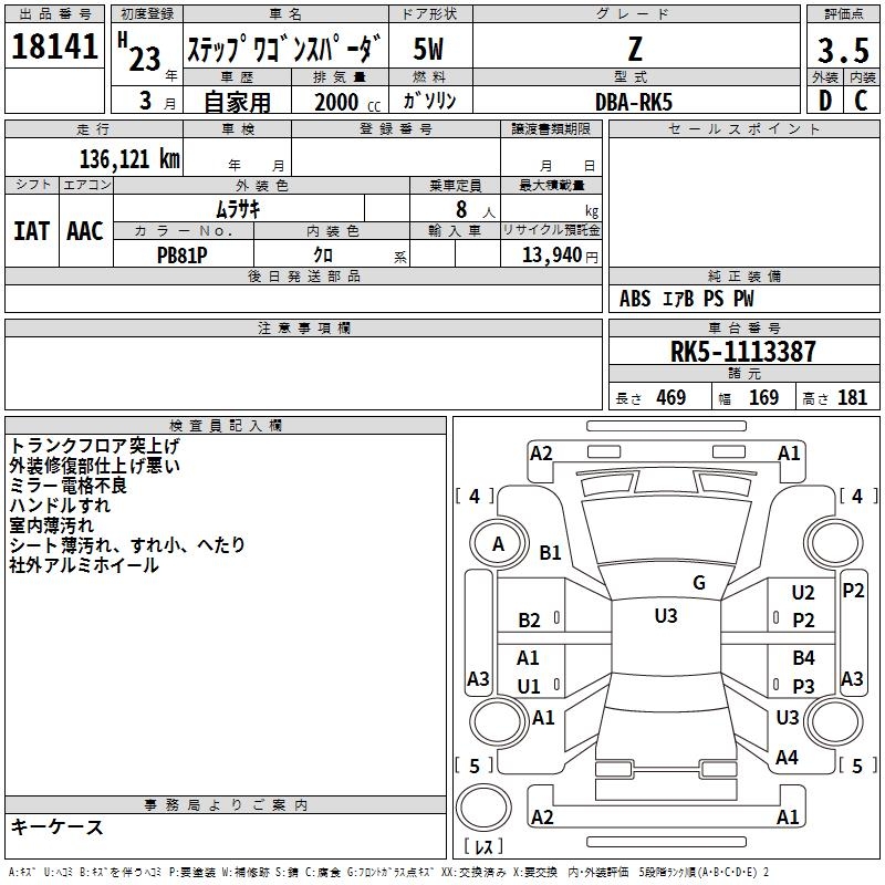 HONDA STEPWGN