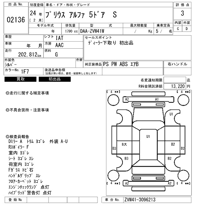 TOYOTA PRIUS ALPHA