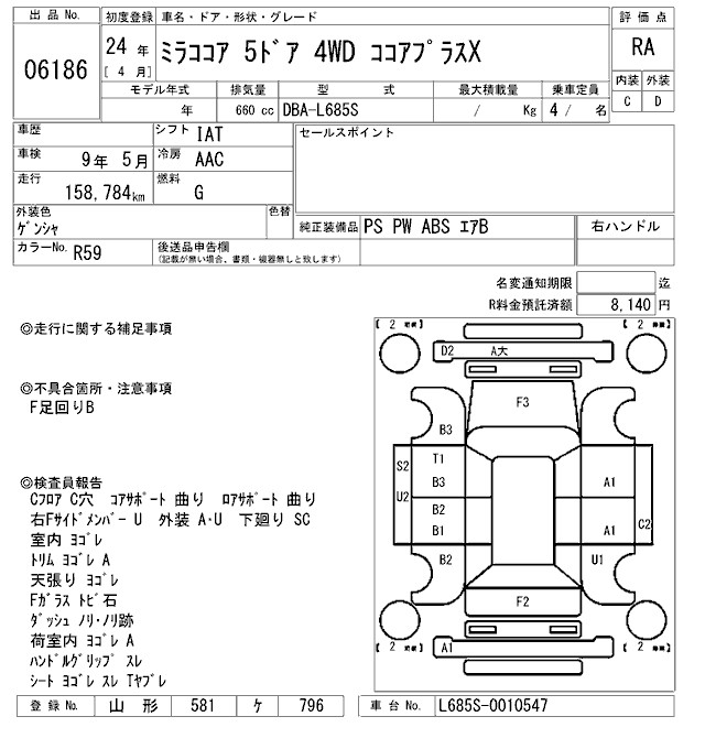 DAIHATSU MIRA COCOA