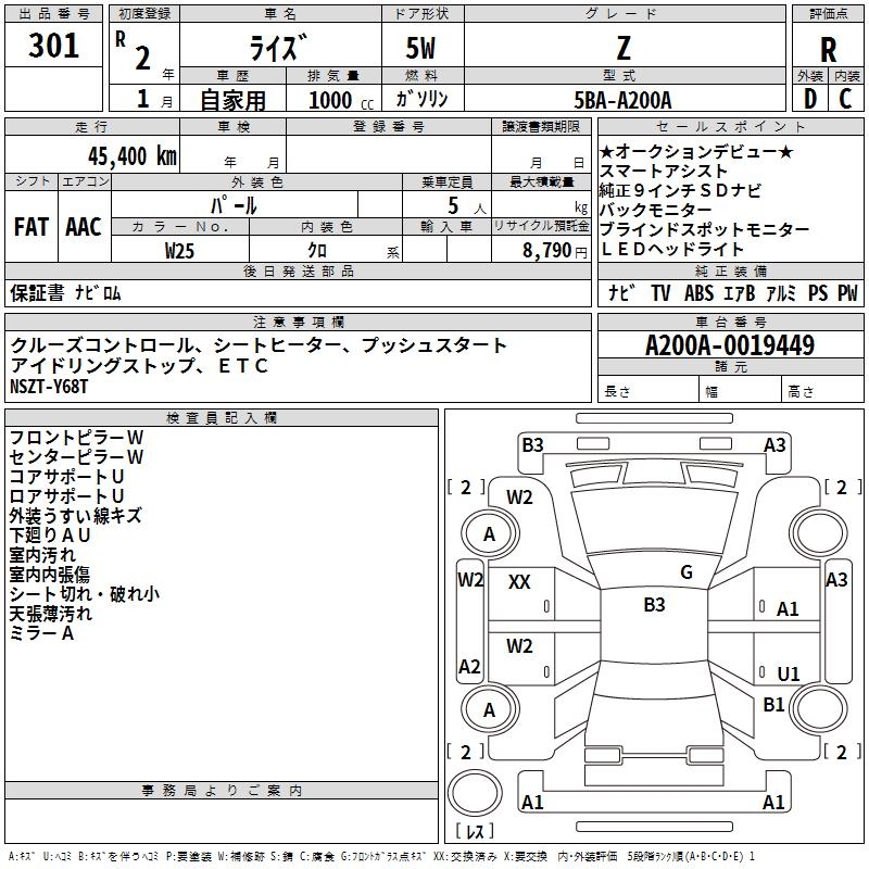 TOYOTA RAIZE