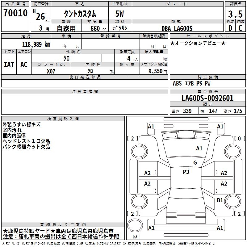 DAIHATSU TANTO