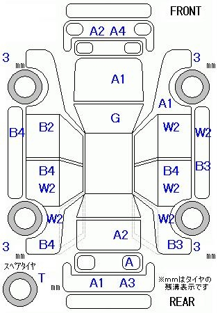 HONDA MOBILIO