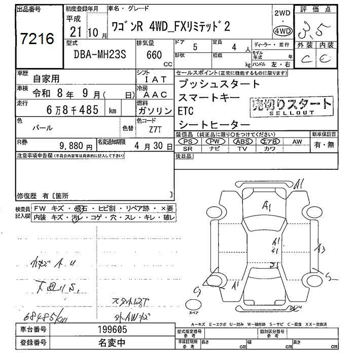 SUZUKI WAGON R