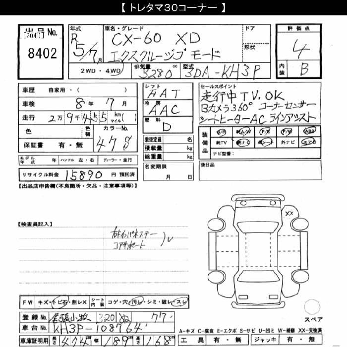 MAZDA CX-60