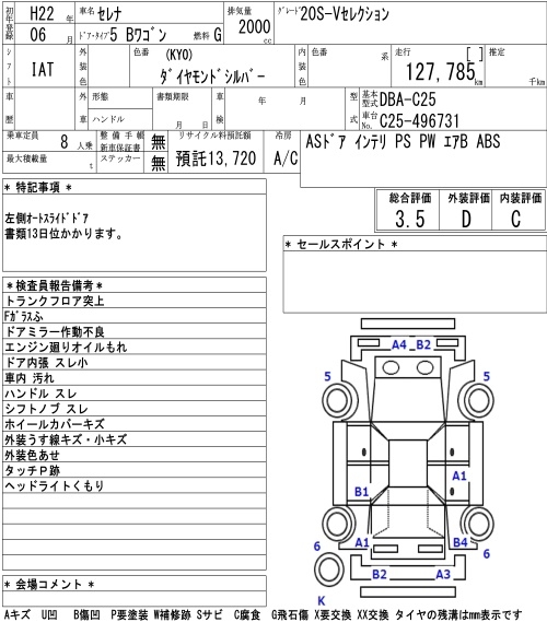 NISSAN SERENA