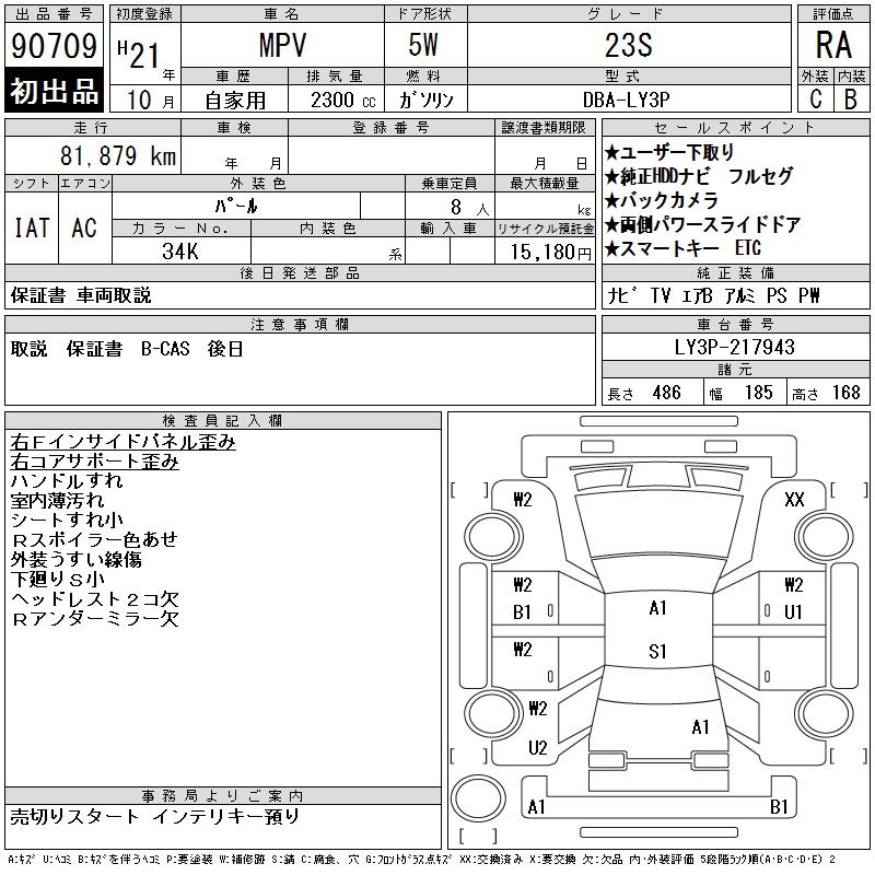 MAZDA MPV