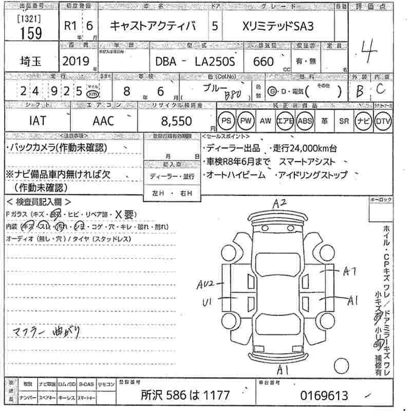 DAIHATSU CAST