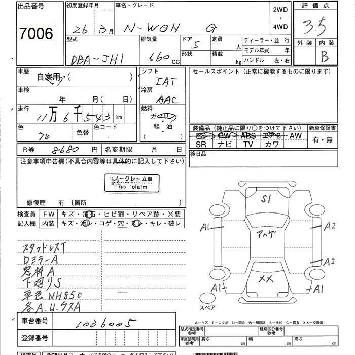 HONDA N-WGN