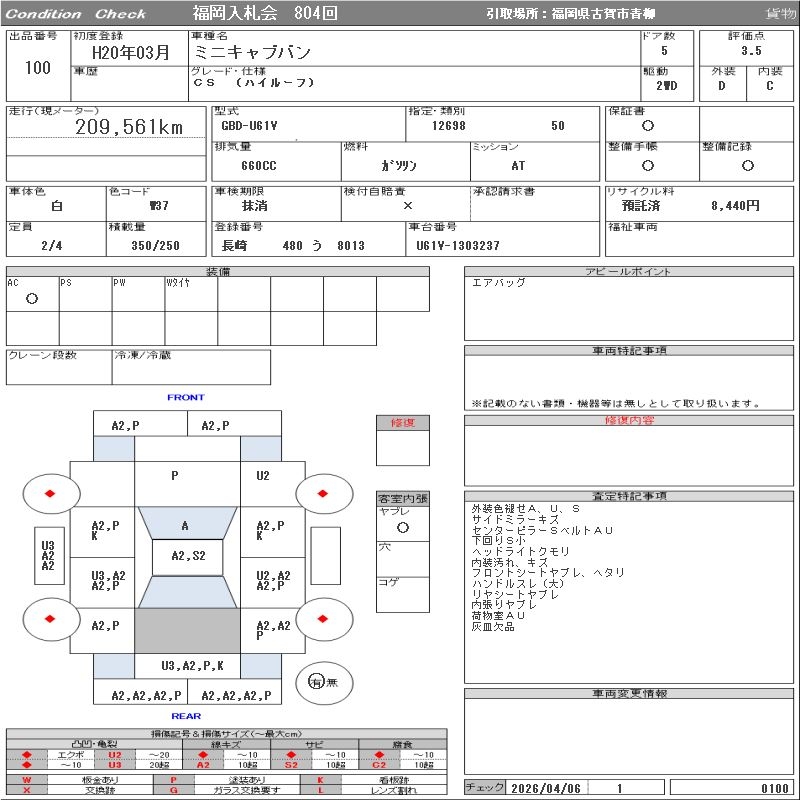 MITSUBISHI MINICAB
