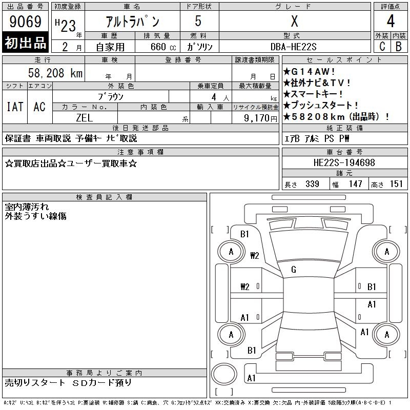 SUZUKI ALTO LAPIN