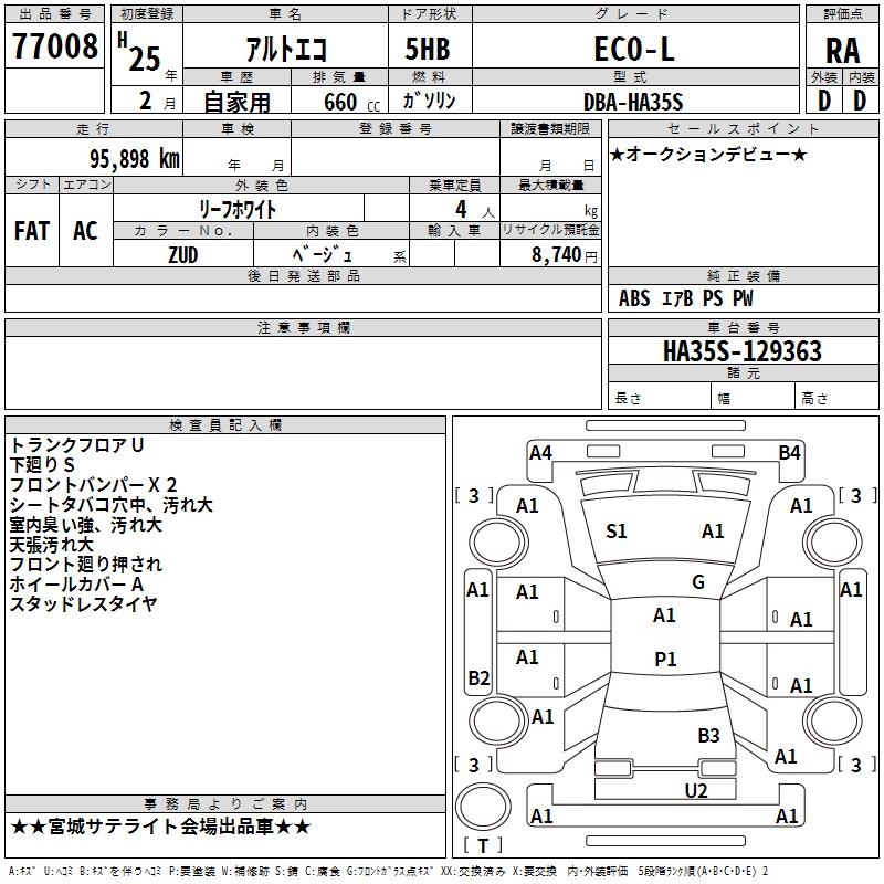 SUZUKI ALTO