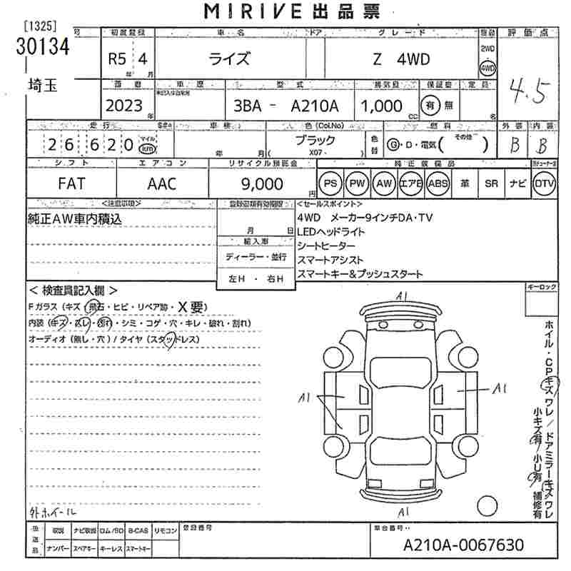 TOYOTA RAIZE