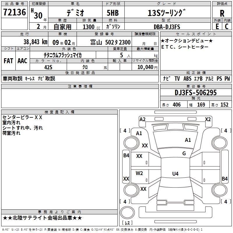 MAZDA DEMIO