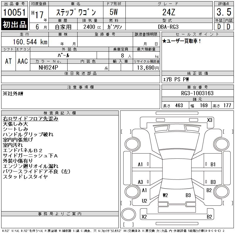 HONDA STEPWGN