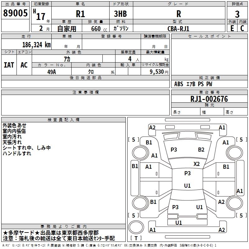 SUBARU R1