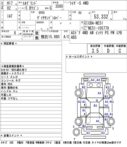 NISSAN ELGRAND