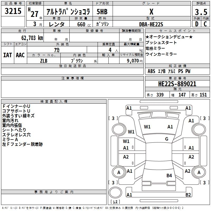 SUZUKI ALTO LAPIN