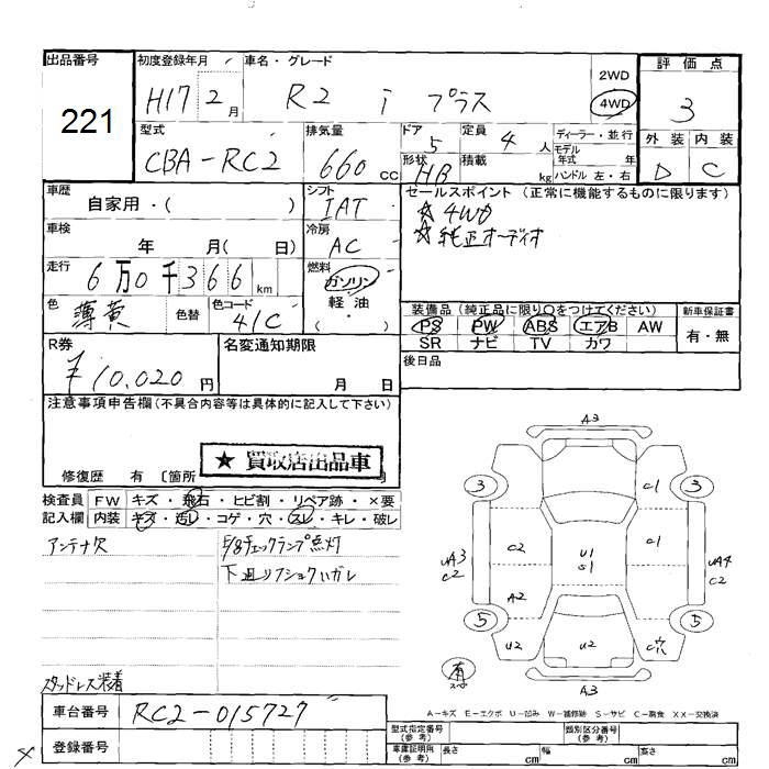 SUBARU R2