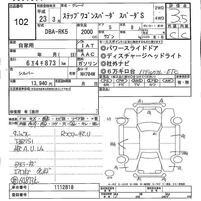 HONDA STEPWGN