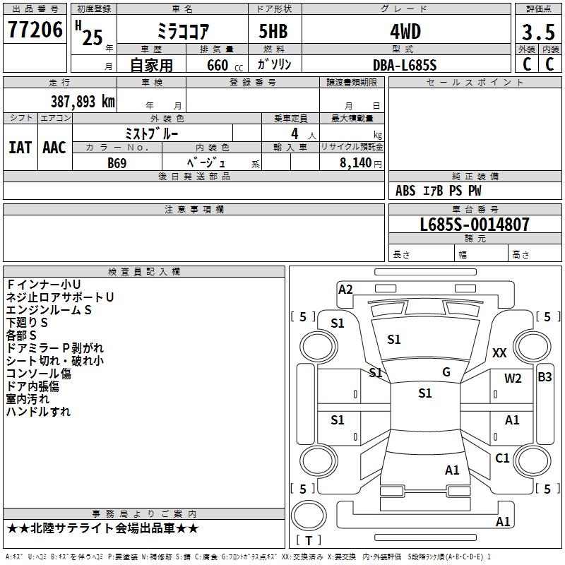 DAIHATSU MIRA COCOA