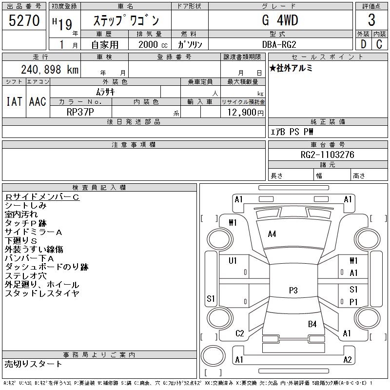 HONDA STEPWGN