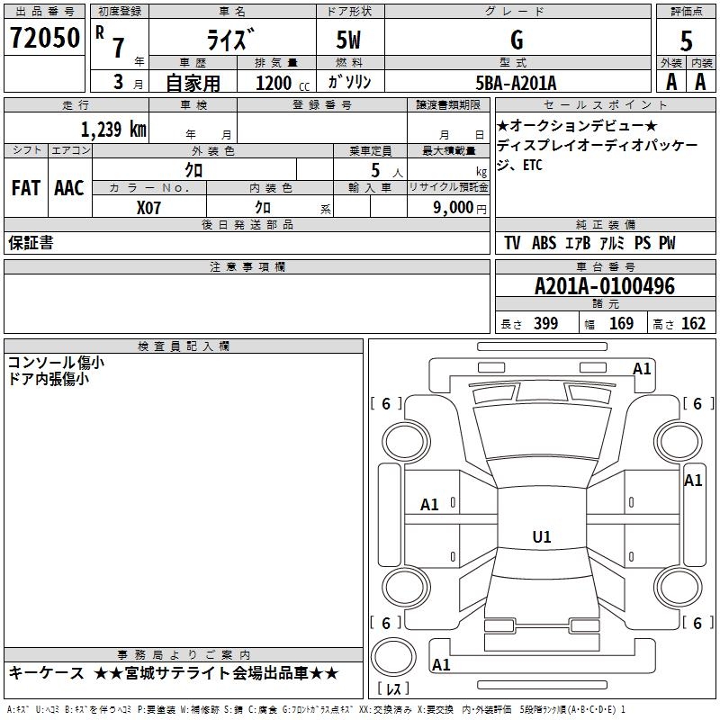 TOYOTA RAIZE