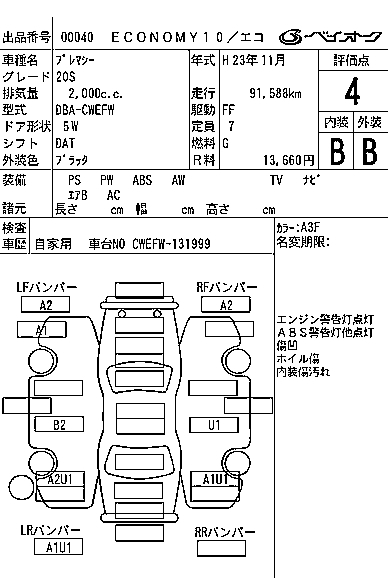 MAZDA PREMACY