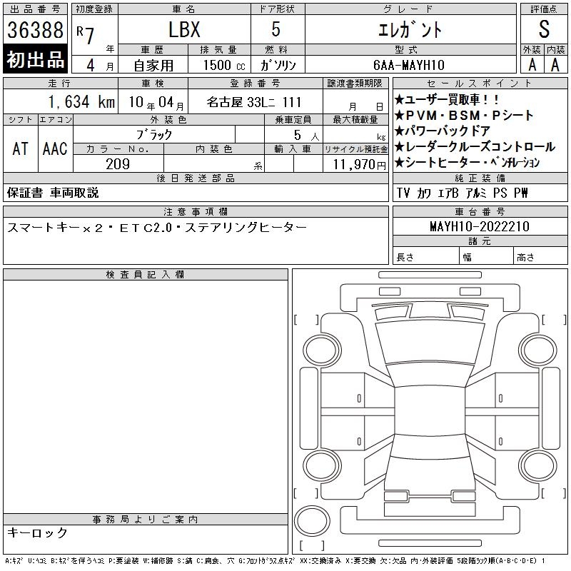 LEXUS LBX